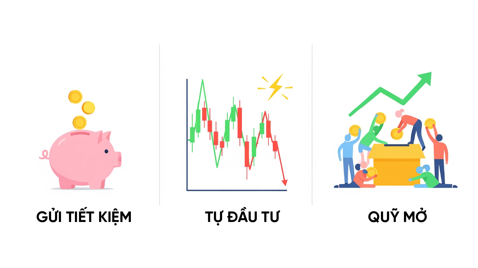 Quỹ mở với tự đầu tư và gửi tiết kiệm