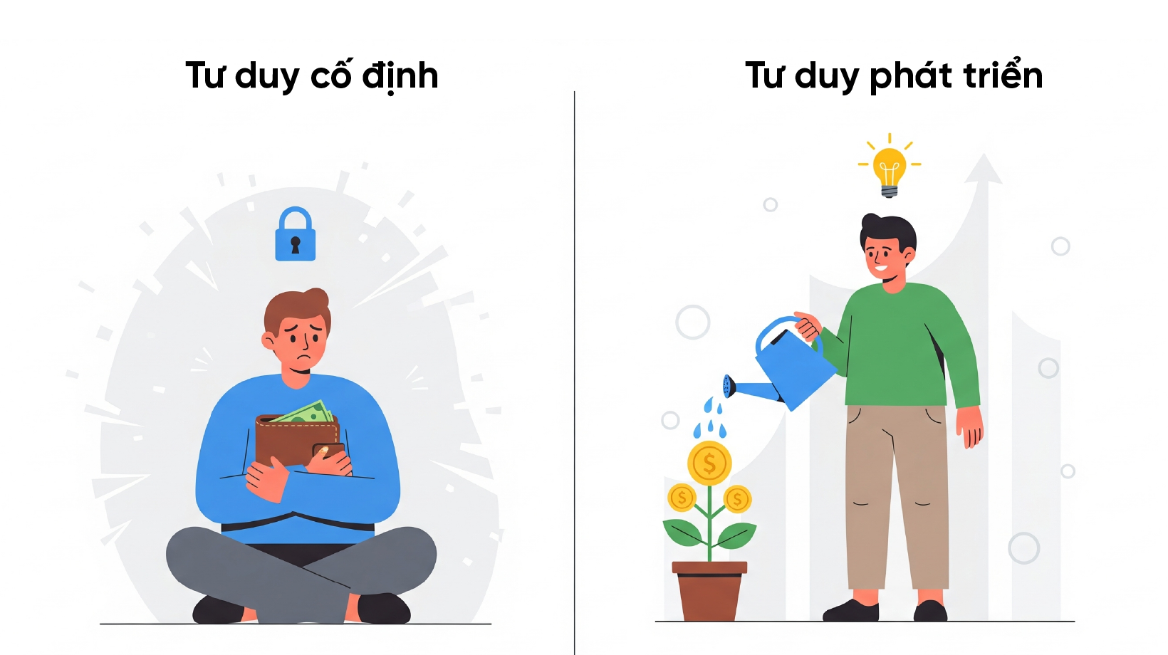 Tư duy cố định và tư duy phát triển về tiền 