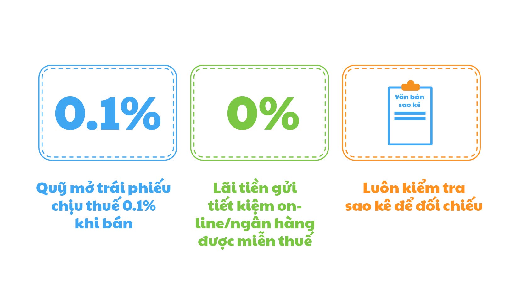 Những điều cần lưu ý thêm 