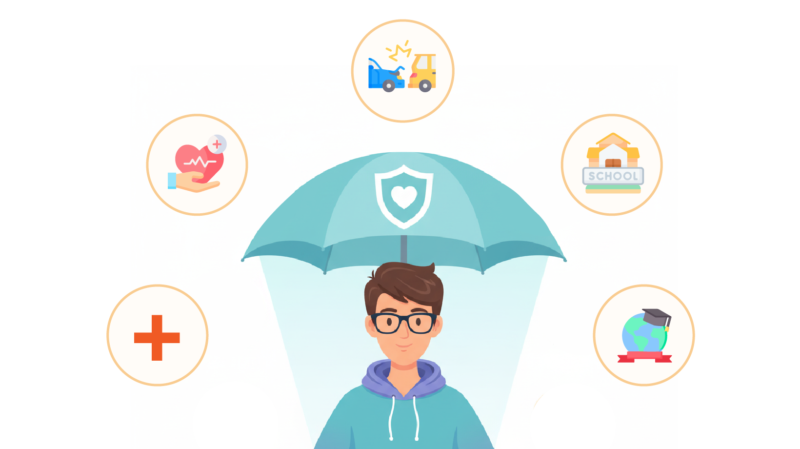 Các loại bảo hiển phổ biến cho sinh viên