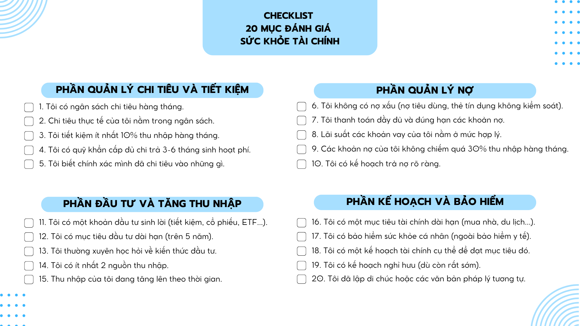 Checklist: 20 mục đánh giá sức khoẻ tài chinh