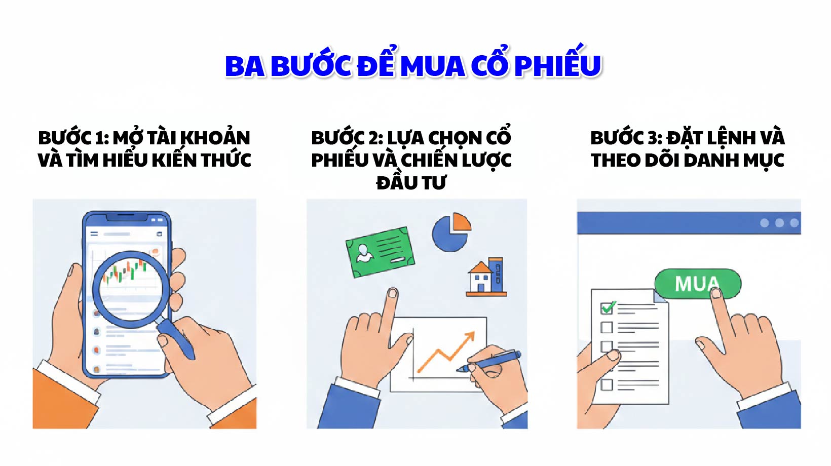 Ba bước để mua cổ phiếu