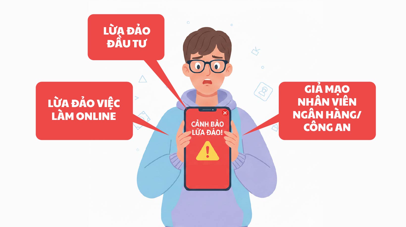 Mục đích của việc hành động nhanh chóng