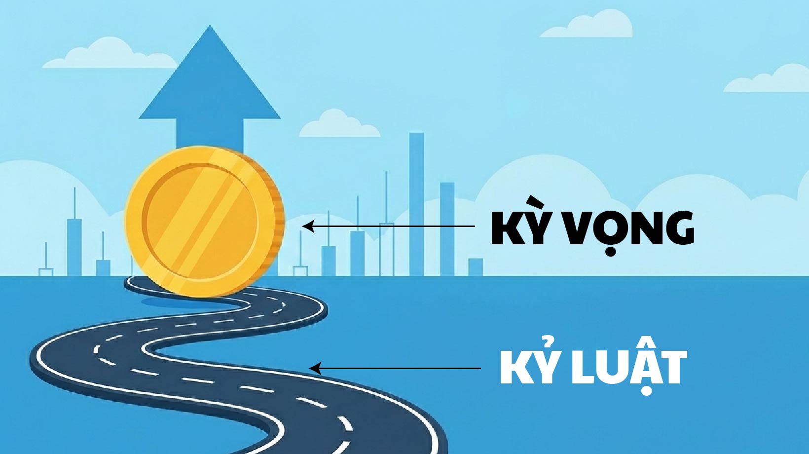 Lợi nhuận kỳ vọng và Kỷ luật trong đầu tư