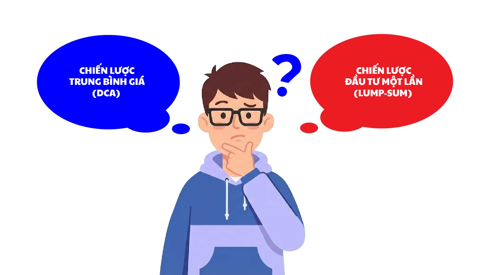 Chiến lược trung bình giá là gì?