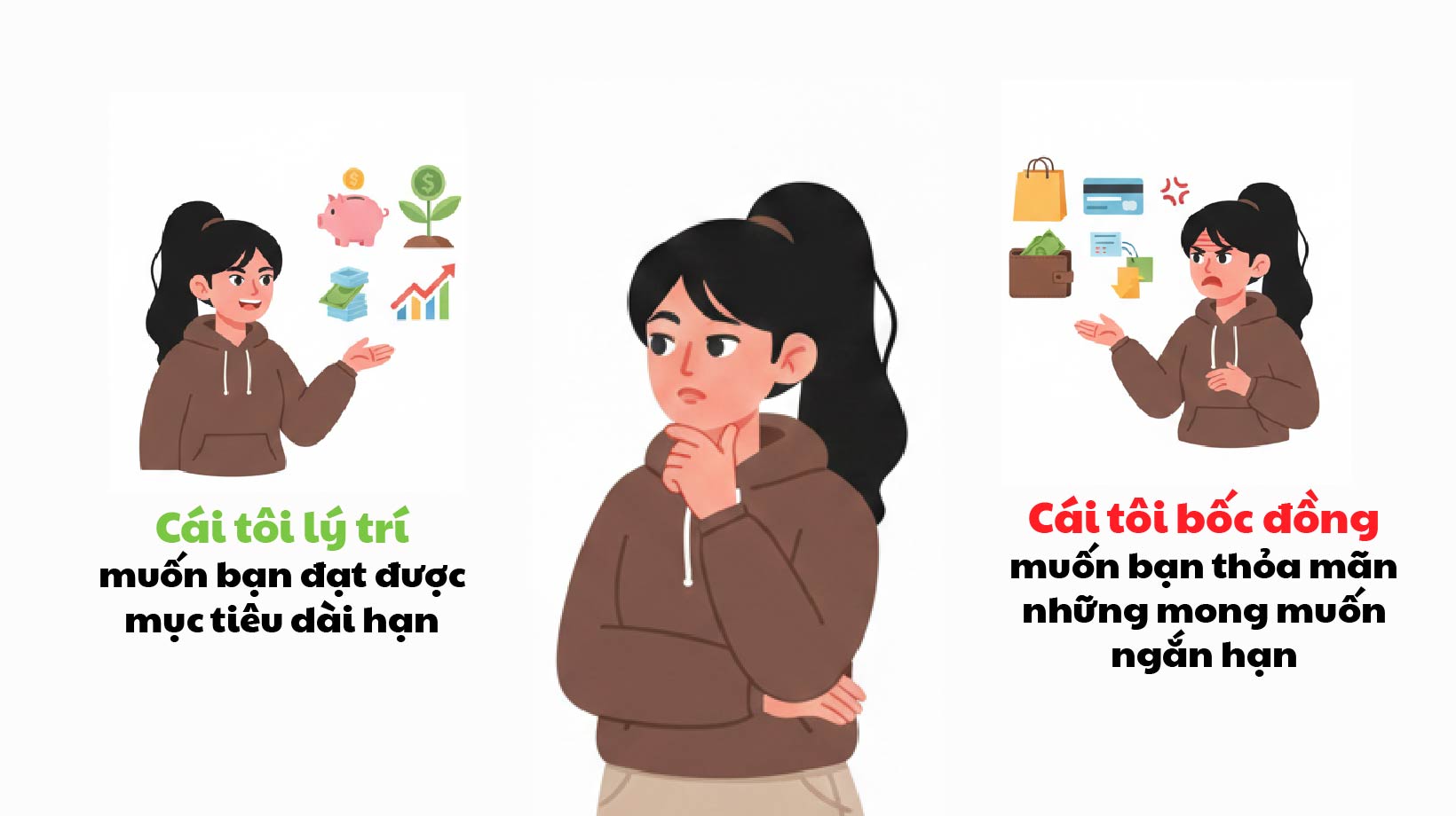 Nguyên lý của kinh tế học hành vi. Con người thường có hai "cái tôi"