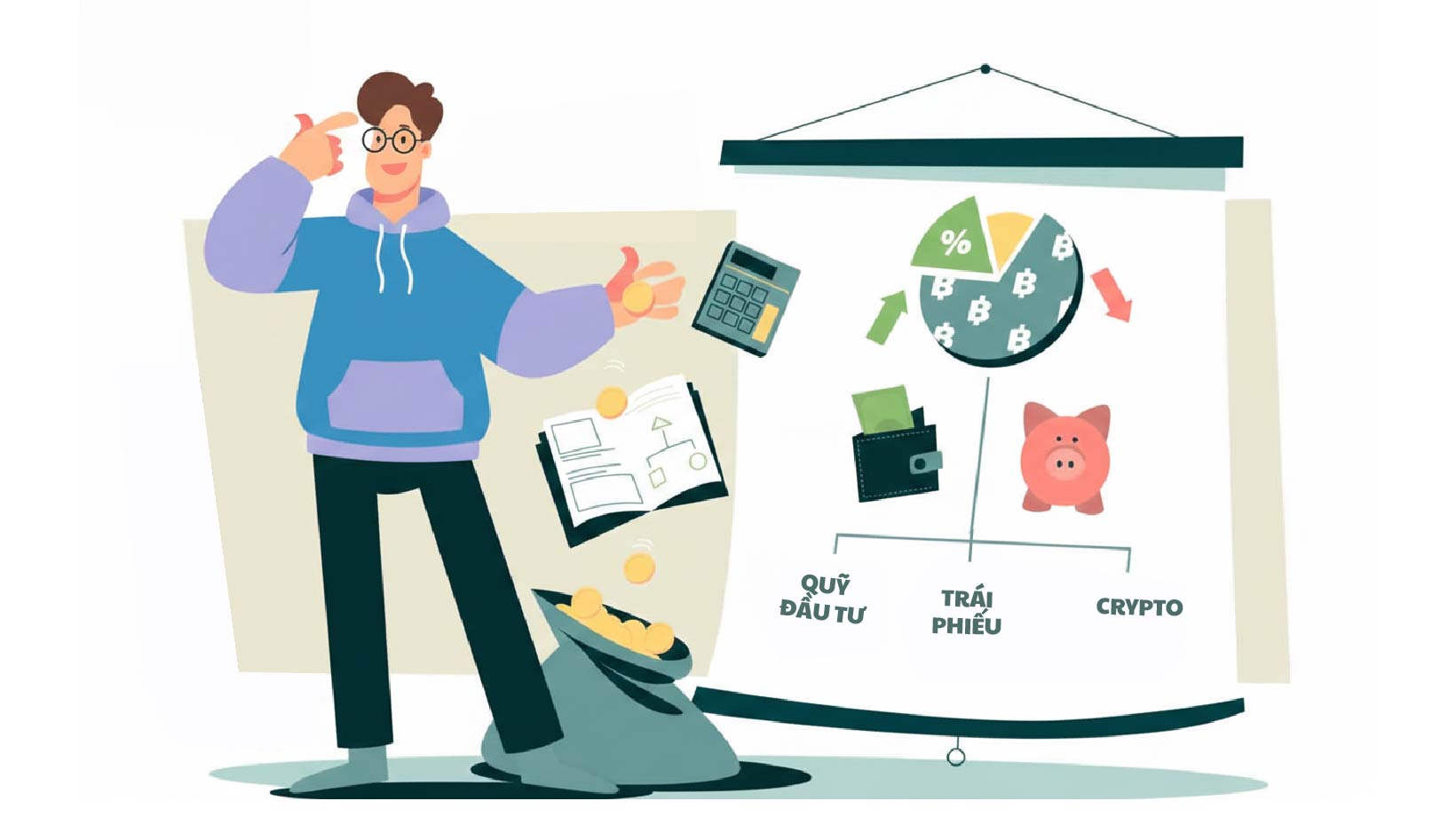 So sánh việc đầu tư có mục tiêu và không có mục tiêu