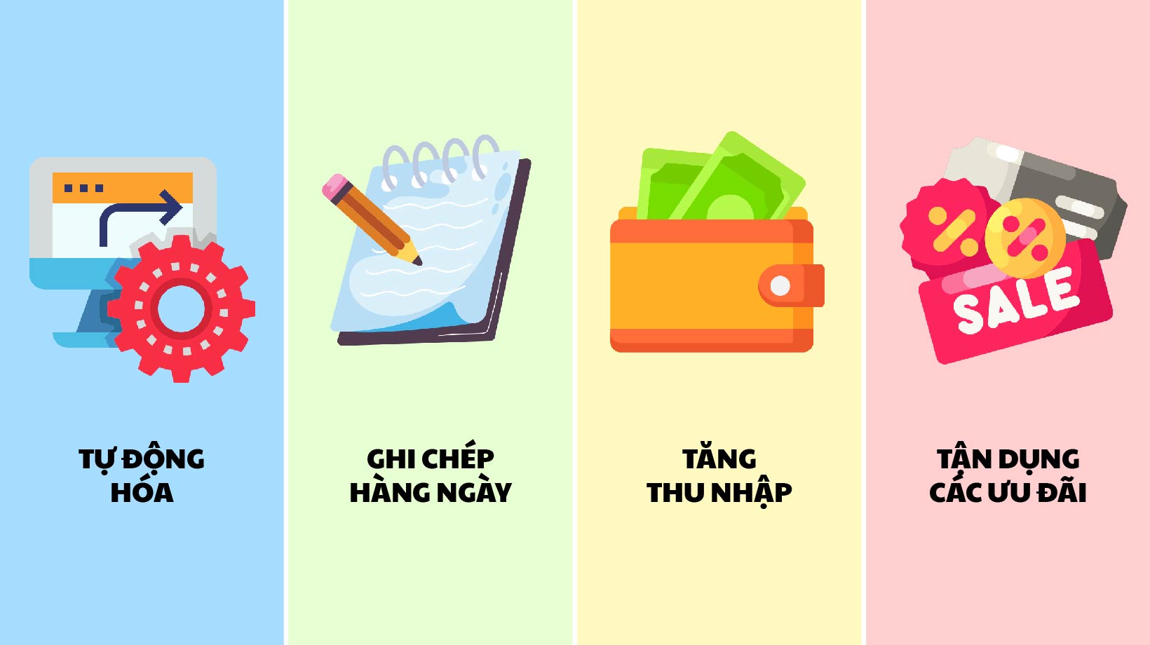 4 mẹo nhỏ để quản lý tài chính thông minh
