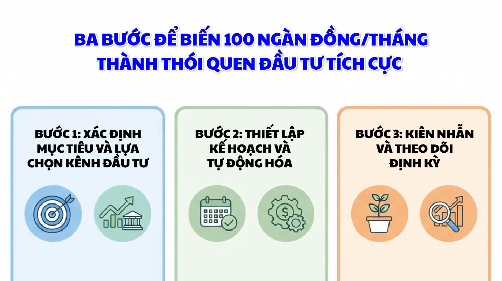 Ba bước để biến 100 ngàn đồng/tháng thành thói quen đầu tư tích cực