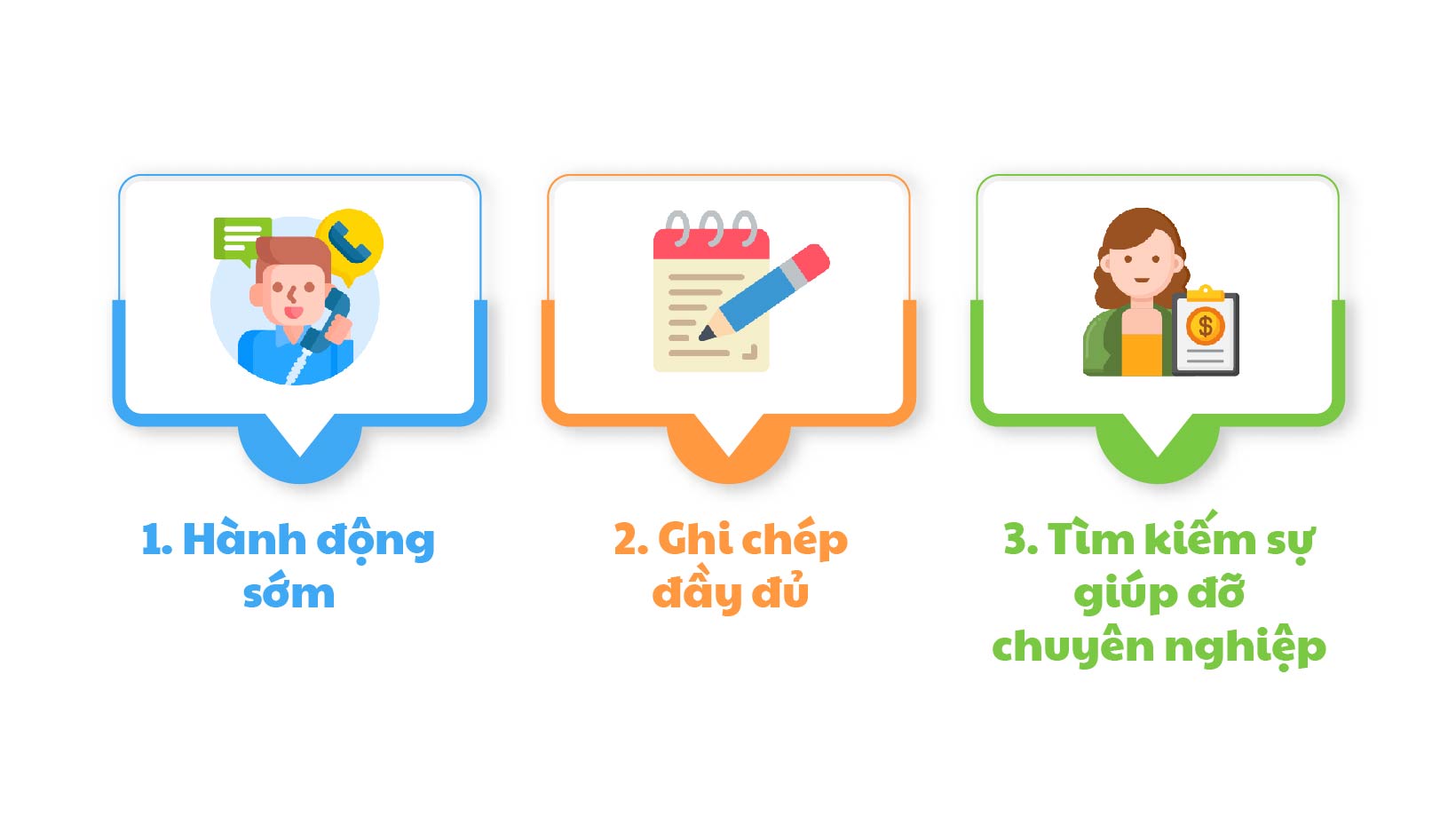 a bước để tái cơ cấu nợ