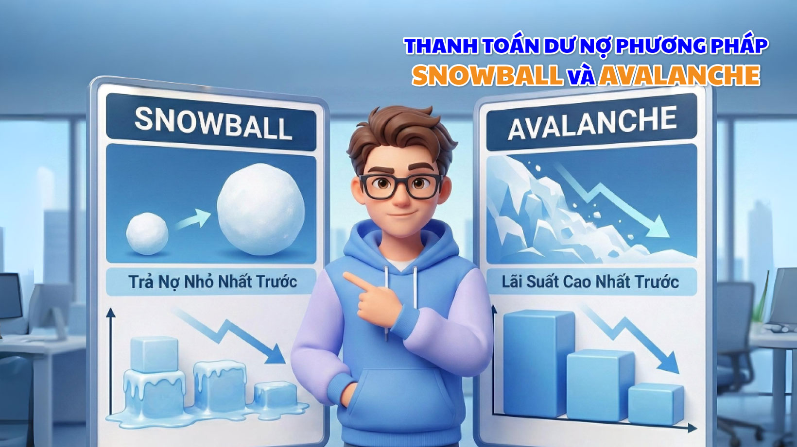 Thế giới tài chính cá nhân có thể khá phức tạp, đặc biệt là khi bạn đối mặt với nhiều khoản nợ. Việc xử lý các khoản nợ không chỉ đơn thuần là trả tiền mà còn là một cuộc chiến về tâm lý. Hai chiến lược phổ biến nhất giúp bạn thoát nợ nhanh chóng là phương pháp quả cầu tuyết (snowball) và phương pháp tuyết lở (avalanche). Cả hai phương pháp đều có điểm mạnh riêng và phù hợp với những kiểu tính cách khác nhau. Bài viết này sẽ giúp bạn hiểu rõ và lựa chọn phương pháp phù hợp nhất để thanh toán nợ một cách hiệu quả. 1. Các định nghĩa bạn cần biết Phương pháp quả cầu tuyết (Snowball Method) Phương pháp này tập trung vào khía cạnh tâm lý của việc trả nợ. Về cơ bản, bạn sẽ liệt kê tất cả các khoản nợ của mình, từ nhỏ nhất đến lớn nhất, bất kể lãi suất. Sau đó, bạn chỉ trả số tiền tối thiểu cho tất cả các khoản nợ, trừ khoản nợ nhỏ nhất. Bạn dồn toàn bộ số tiền có thể trả thêm cho các khoản nợ lớn vào khoản nợ nhỏ nhất này cho đến khi nó được thanh toán xong. Khi khoản nợ nhỏ nhất đã hết, bạn sẽ lấy số tiền đã dùng để trả khoản nợ đó, cộng với số tiền trả thêm hàng tháng, dồn vào khoản nợ nhỏ thứ hai. Quá trình này cứ thế tiếp tục, tạo ra một "quả cầu" tiền trả nợ ngày càng lớn, giống như một quả cầu tuyết lăn xuống dốc, ngày càng to ra. Ưu điểm: • Tạo động lực mạnh mẽ: Việc thanh toán xong khoản nợ đầu tiên mang lại cảm giác chiến thắng, tạo động lực lớn để bạn tiếp tục hành trình trả nợ. • Phù hợp với người dễ nản lòng: Nếu bạn là người cần những kết quả nhìn thấy được để duy trì động lực, đây là phương pháp dành cho bạn. Phương pháp tuyết lở (Avalanche Method) Ngược lại với phương pháp quả cầu tuyết, phương pháp tuyết lở tập trung vào toán học và tài chính. Bạn sẽ liệt kê tất cả các khoản nợ theo thứ tự từ lãi suất cao nhất đến thấp nhất. Bạn vẫn trả số tiền tối thiểu cho tất cả các khoản nợ, nhưng dồn toàn bộ số tiền có thể trả thêm vào khoản nợ có lãi suất cao nhất. Khi khoản nợ đó được thanh toán, bạn chuyển sang khoản nợ có lãi suất cao thứ hai, rồi dần dần tới các khoản nợ có lãi suất cao tiếp theo. Ưu điểm: • Tiết kiệm chi phí lãi suất: Về lâu dài, phương pháp này giúp bạn trả ít tiền lãi nhất, vì bạn ưu tiên xóa bỏ các khoản nợ "đắt đỏ" nhất trước. • Tiết kiệm thời gian: Thường thì bạn sẽ thoát nợ nhanh hơn so với phương pháp snowball, vì số tiền gốc được giảm đi nhanh chóng. Sự khác biệt cốt lõi giữa hai phương pháp này nằm ở việc ưu tiên yếu tố nào. Phương pháp snowball ưu tiên tâm lý, giúp bạn cảm thấy thành công sớm để có động lực. Phương pháp avalanche ưu tiên toán học, giúp bạn tiết kiệm chi phí lãi suất tối đa. Lựa chọn phương pháp nào phụ thuộc vào tính cách và cách bạn phản ứng với áp lực. 2. So sánh hai phương pháp Tiêu chí Phương pháp Snowball Phương pháp Avalanche Thứ tự ưu tiên Dựa trên số tiền nợ (từ nhỏ đến lớn) Dựa trên lãi suất (từ cao đến thấp) Lợi ích chính Động lực, cảm giác chiến thắng Tiết kiệm tiền lãi, hiệu quả tài chính cao Đối tượng phù hợp Người dễ nản, cần động lực Người có kỷ luật, lý trí 3. Cách thức thực hiện thanh toán dư nợ • Bước 1: Liệt kê các khoản nợ Tập hợp tất cả các khoản nợ của bạn (thẻ tín dụng, khoản vay sinh viên, khoản vay cá nhân). Viết ra số tiền nợ, lãi suất, và số tiền thanh toán tối thiểu hàng tháng. • Bước 2: Sắp xếp các khoản nợ o Phương pháp snowball: Sắp xếp các khoản nợ từ số tiền nhỏ nhất đến lớn nhất. o Phương pháp avalanche: Sắp xếp các khoản nợ từ lãi suất cao nhất đến thấp nhất. • Bước 3: Bắt đầu thanh toán o Phương pháp snowball: Bắt đầu thanh toán khoản nợ nhỏ nhất với số tiền tối thiểu cộng với tất cả số tiền có thể trả thêm. Các khoản nợ còn lại chỉ thanh toán số tiền tối thiểu. o Phương pháp avalanche: Bắt đầu thanh toán khoản nợ có lãi suất cao nhất với số tiền tối thiểu cộng với tất cả số tiền có thể trả thêm. Các khoản nợ còn lại chỉ thanh toán số tiền tối thiểu. 4. Mẹo nhỏ • Thanh toán ngay khi có thể: Nếu bạn có tiền thưởng hoặc các khoản thu nhập bất ngờ, hãy dồn chúng vào khoản nợ bạn đang tập trung trả không cần phải chờ tới ngày đến hạn tránh trường hợp có tiền trong túi là bạn ngứa ngáy muốn tiêu. • Tự động hóa việc thanh toán: Thiết lập các khoản thanh toán tự động tối thiểu cho các khoản nợ để tránh trễ hạn, từ đó phát sinh phí phạt và lãi suất. • Giảm chi phí không cần thiết: Hãy liệt khi các khoản chi phí hàng tháng bạn vẫn chi tiêu, sau đó đánh giá những khoản nào là “bắt buộc” - must have (ví dụ: tiền ăn, tiền phòng trọ, tiền điện nước, tiền đi lại) và những khoản “có thì tốt” - nice to have (ví dụ: tiền trà sữa, ăn hàng, tiền quần áo theo mode) để có nhiều tiền hơn dồn vào việc trả nợ, dựa vào bảng đánh giá chi tiêu hãy cắt giảm các chi phí không cần thiết như ăn ngoài, mua sắm... Kiến thức chỉ thực sự có giá trị khi được áp dụng! Hãy thử các mẹo trong bài, trải nghiệm thực tế và lan toả thói quen quản lý tài chính thông minh đến cộng đồng sinh viên nhé!